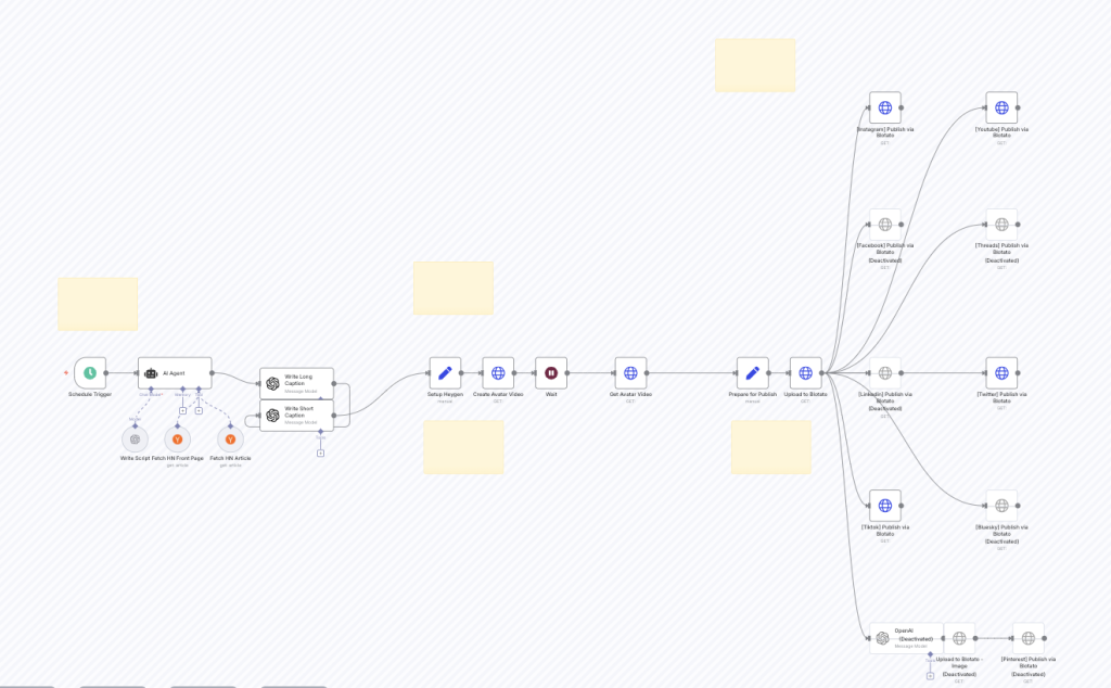 图片[2]-n8n智能体自动生成ai新闻视频工作流-AI应用集