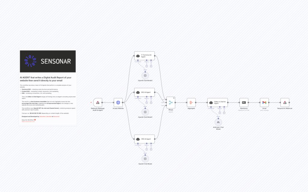 图片[2]-n8n智能体生成全面的网站审计报告ai工作流-AI应用集