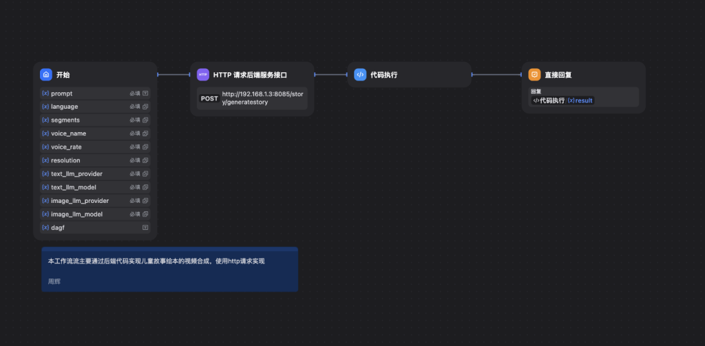 图片[2]-Dify智能体儿童故事绘本文生视频语音合成版-AI应用集