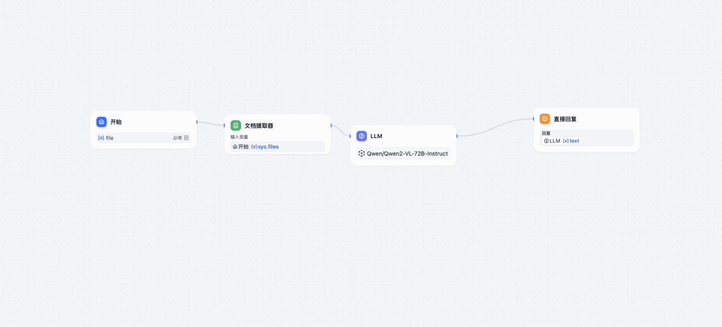 图片[2]-Dify智能体增值税发票智能提取工具-AI应用集