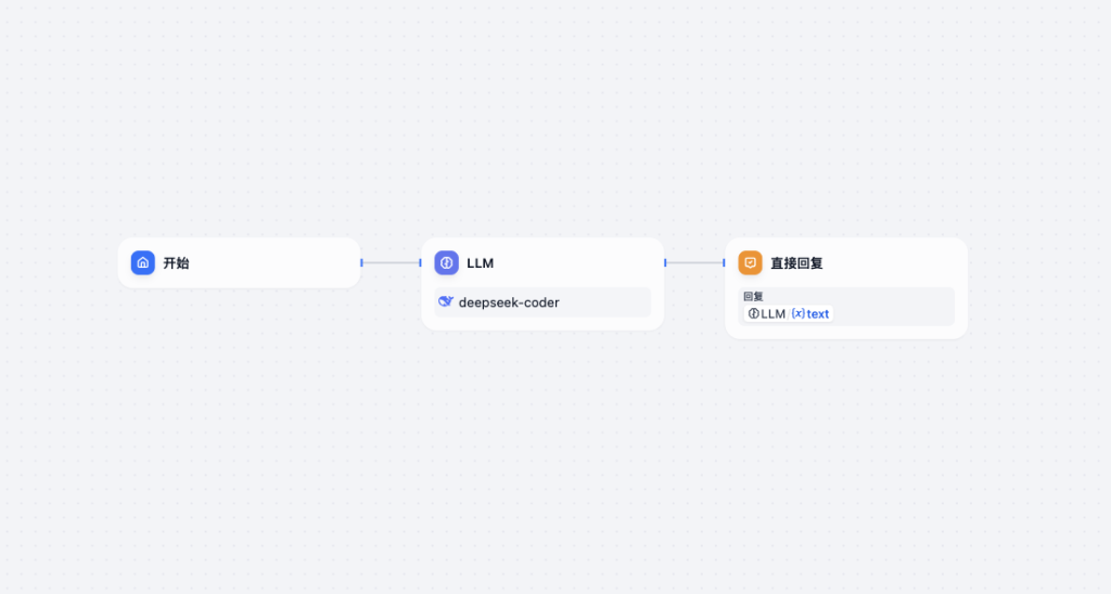 图片[2]-Dify智能体Python 编码专家-AI应用集