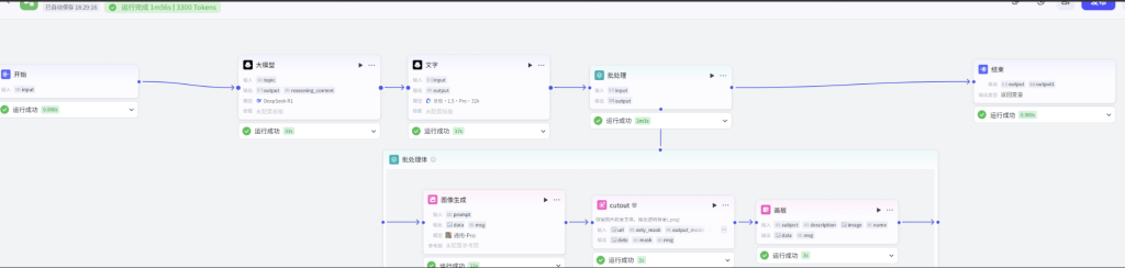 图片[3]-扣子Coze行业工作流养生健康批量出图AI工作流-AI应用集