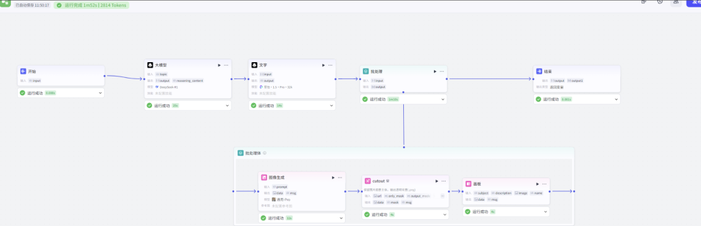图片[3]-扣子Coze行业工作流：建材选购批量出图工作流-AI应用集