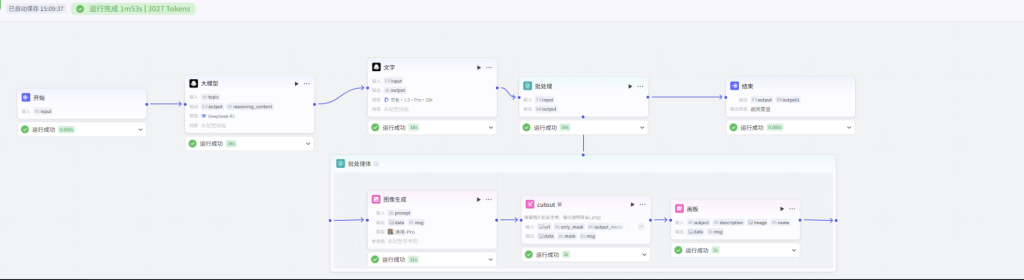 图片[3]-扣子Coze行业工作流：健身博主内容生成工作流-AI应用集