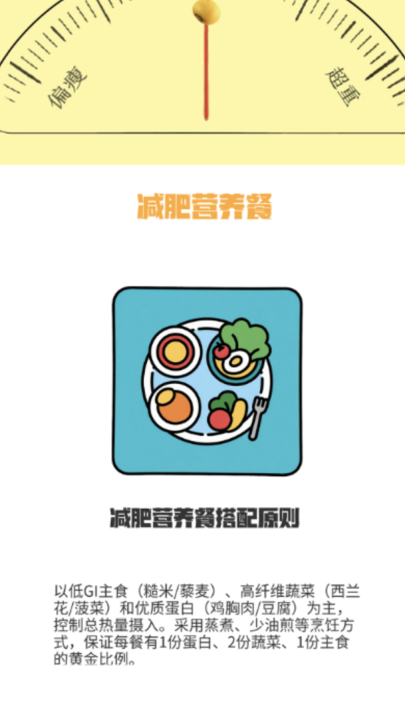 图片[2]-扣子coze行业工作流：体重管理内容生成工作流-AI应用集