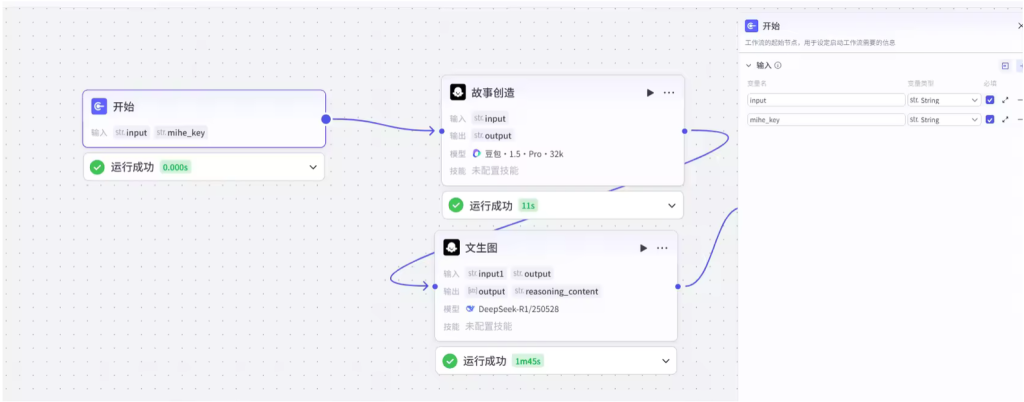 图片[1]-扣子Coze视频工作流：动漫角色进入现实世界-AI应用集