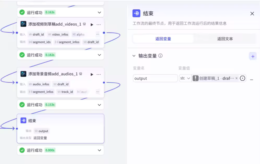 图片[2]-扣子Coze视频工作流：美女跳舞视频工作流-AI应用集